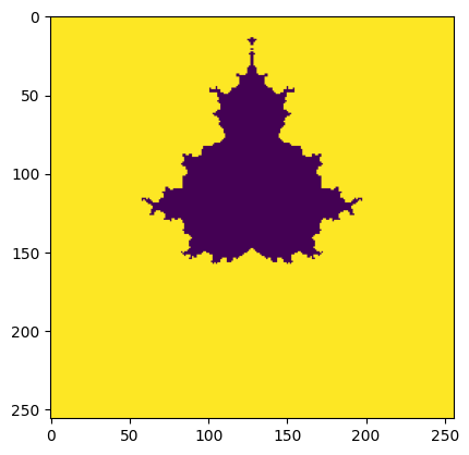 a plot of the Mandelbrot set